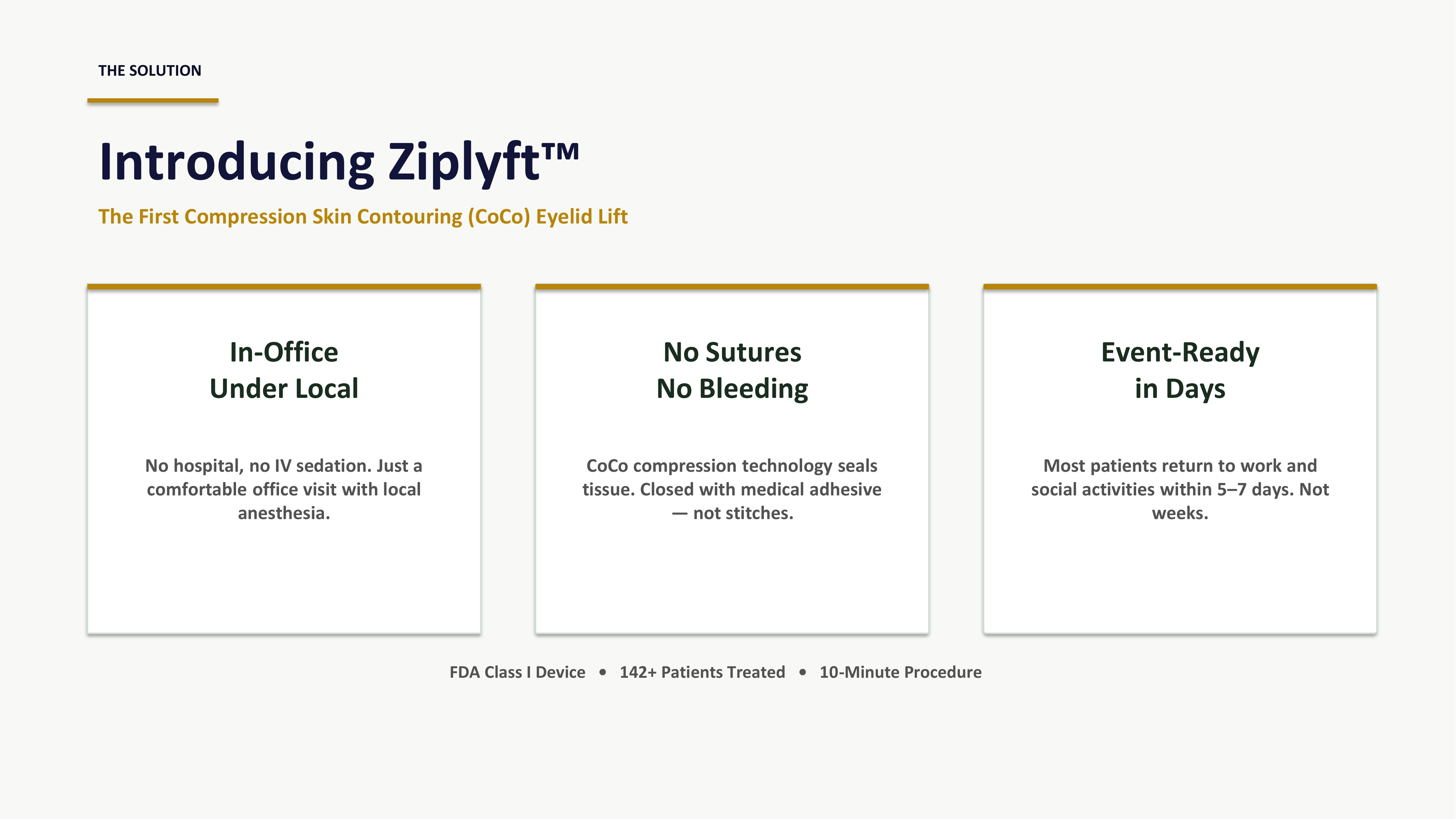 Ziplyft slide 4 — Real Results, Real Patients