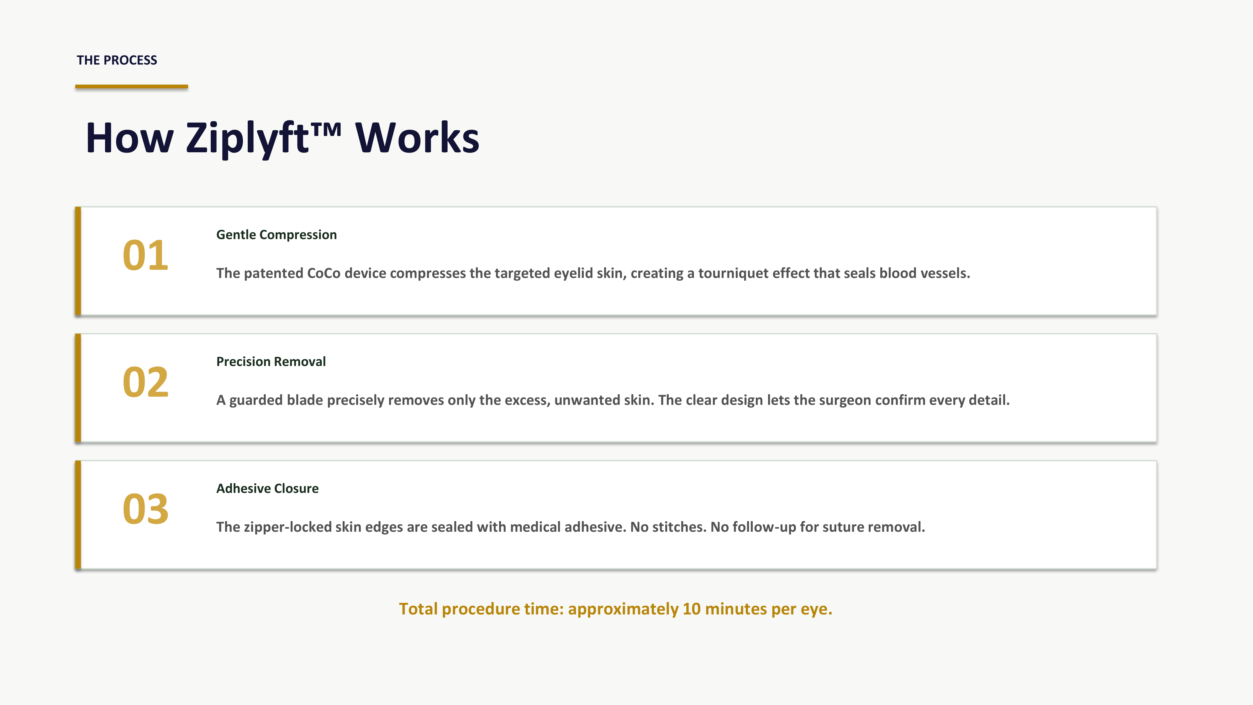 Ziplyft slide 5 — More Transformations